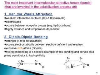 11
The most important intermolecular attractive forces (bonds)
that are involved in the solubilization process are:
1. Van der Waals Attraction
■weakest intermolecular force (0.5-1.0 kcal/mole)
■electrostatic
■occurs between nonpolar groups (e.g. hydrocarbons)
■highly distance and temperature dependent
2. Dipole-Dipole Bonding
■stronger (1.0 to 10 kcal/mole)
■occurs electrostatically between electron deficient and electron
excessive /rich atoms (dipoles)
■hydrogen bonding is a specific example of this bonding and serves as a
prime contributor to hydrophilicity
N: H O
H
δ−
C
O
O H
O
H
H
δ− δ+
δ+
δ+
δ−
 