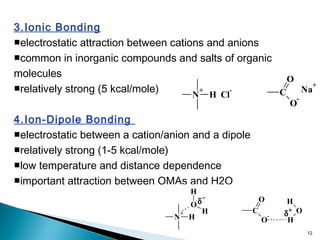 12
3.Ionic Bonding
■electrostatic attraction between cations and anions
■common in inorganic compounds and salts of organic
molecules
■relatively strong (5 kcal/mole)
4.Ion-Dipole Bonding
■electrostatic between a cation/anion and a dipole
■relatively strong (1-5 kcal/mole)
■low temperature and distance dependence
■important attraction between OMAs and H2O
N
+
H Cl
- C
O
O
-
Na
+
N
+
H
O
H
H
δ
−
C
O
O
-
H
O
H
δ
+
 