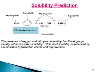 15
The presence of oxygen and nitrogen containing functional groups
usually enhances water solubility. While lipid solubility is enhanced by
nonionizable hydrocarbon chains and ring systems.
CHO2N
OH
CH
CH2OH
NH C
O
CHCl2
Lipophilic
Lipophilic
Hydrophilic
Hydrophilic
Hydrophilic
Chloramphenicol
Solubility Prediction
 