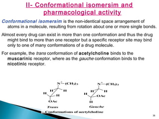 36
II- Conformational isomersim and
pharmacological activity
Conformational isomersim is the non-identical space arrangement of
atoms in a molecule, resulting from rotation about one or more single bonds.
Almost every drug can exist in more than one conformation and thus the drug
might bind to more than one receptor but a specific receptor site may bind
only to one of many conformations of a drug molecule.
For example, the trans conformation of acetylcholine binds to the
muscarinic receptor, where as the gauche conformation binds to the
nicotinic receptor.
N
+
HH
H
H
OAc
(CH3)3 N
+
HH
OAc
H
H
(CH3)3
Trans Gauche
Conformations of acetylcholine
 