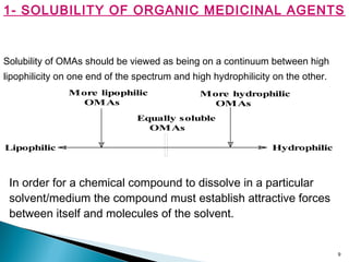 9
1- SOLUBILITY OF ORGANIC MEDICINAL AGENTS
Solubility of OMAs should be viewed as being on a continuum between high
lipophilicity on one end of the spectrum and high hydrophilicity on the other.
Lipophilic Hydrophilic
Equally soluble
OMAs
More lipophilic
OMAs
More hydrophilic
OMAs
In order for a chemical compound to dissolve in a particular
solvent/medium the compound must establish attractive forces
between itself and molecules of the solvent.
 