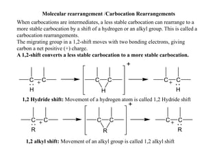 ORGANIC REACTIONS AND THEIR MECHANISMS | PPTX