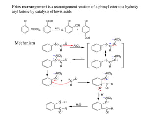 ORGANIC REACTIONS AND THEIR MECHANISMS | PPTX