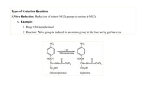 No2 Reduction (Sem 4)MEDICINAL CHEMISTRY 1 UNIT 1 (1).pptx