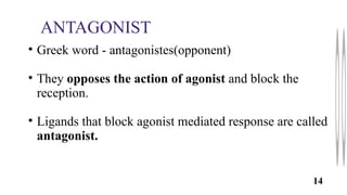 MEDICINAL CHEMISTRY AGONIST VS ANTAGONIST | PPTX