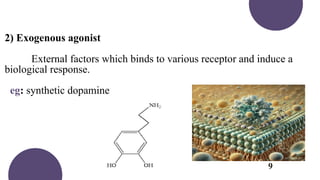 MEDICINAL CHEMISTRY AGONIST VS ANTAGONIST | PPTX