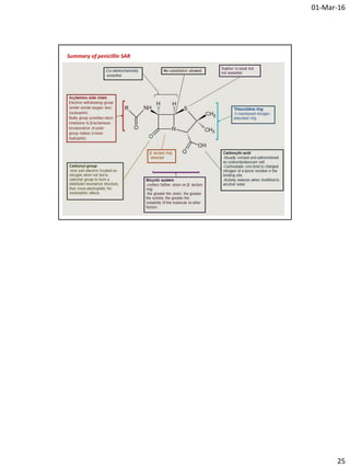 Medicinal chemistry iii_penicillins_part_1 | PDF