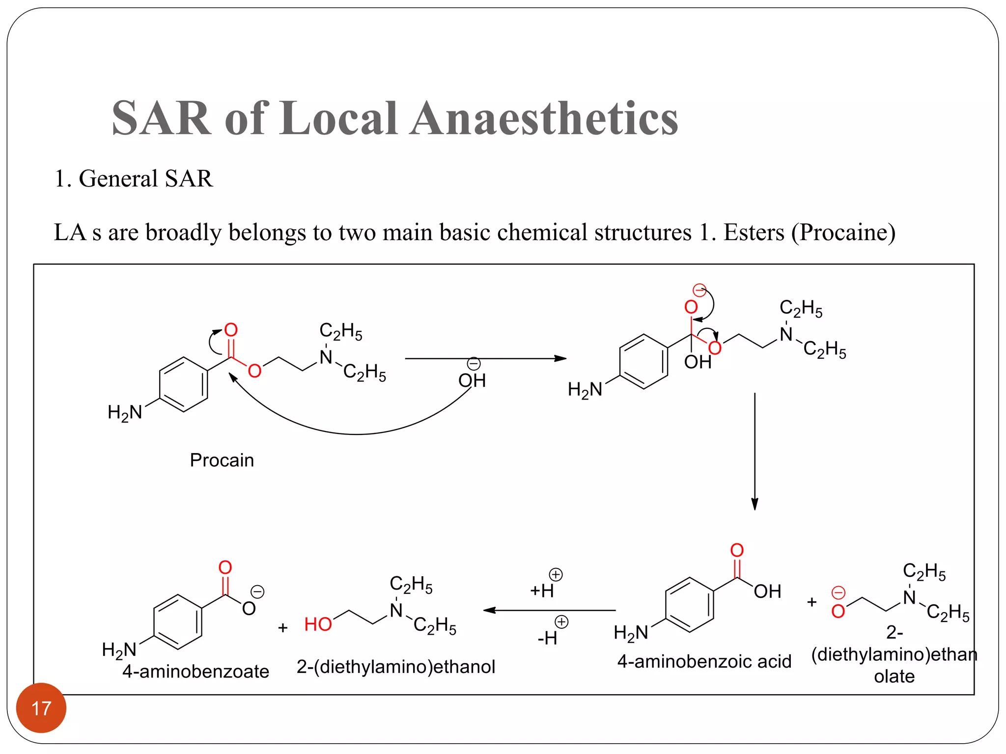 Medicinal chemistry of local anaesthetics | PPTX