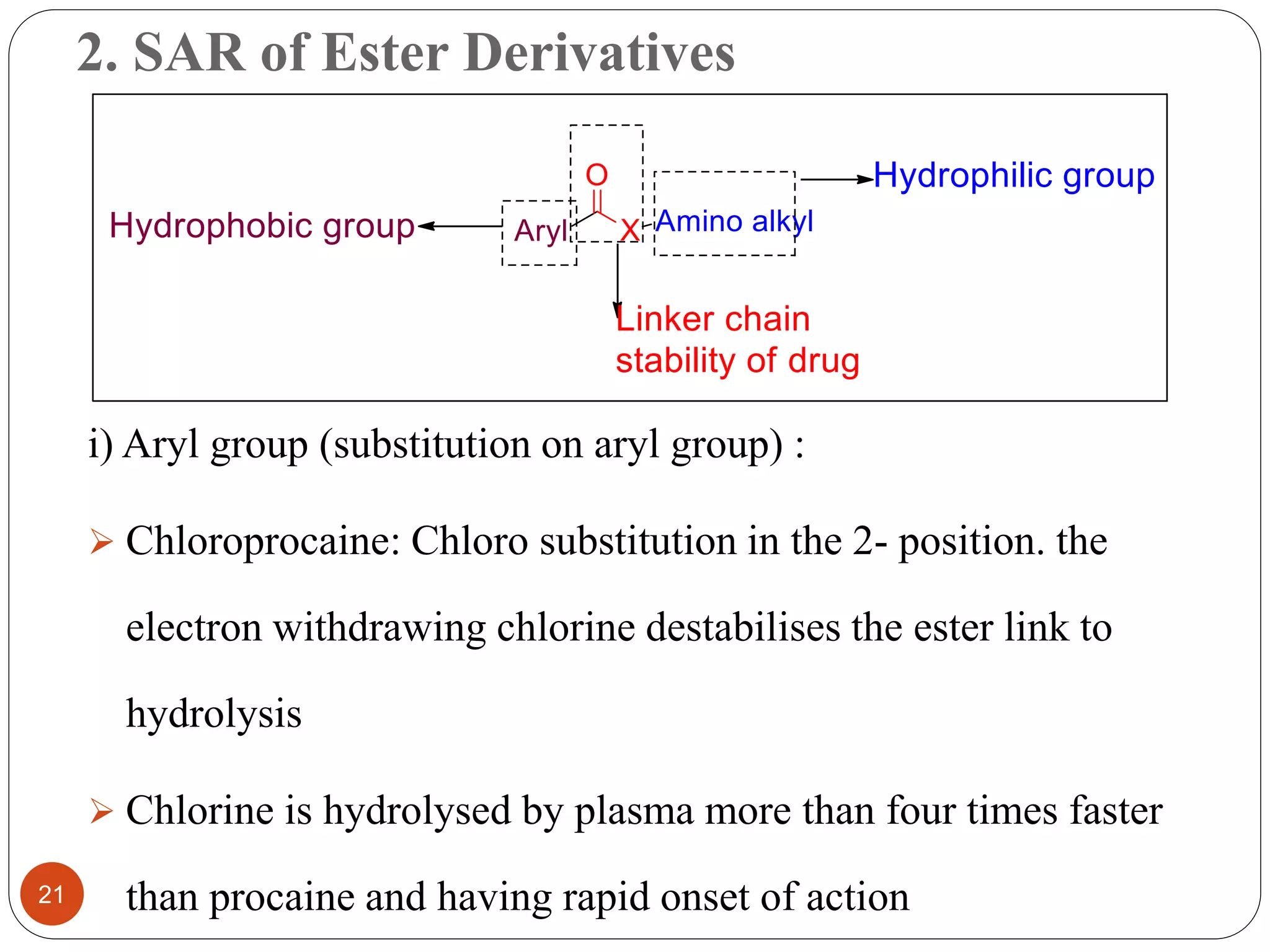 Medicinal chemistry of local anaesthetics | PPTX