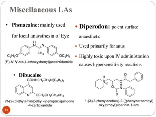 Miscellaneous LAs
 Diperodon: potent surface
anaesthetic
 Used primarily for anus
 Highly toxic upon IV administration
causes hypersensitivity reactions
• Phenacaine: mainly used
for local anaesthesia of Eye
• Dibucaine
13
 