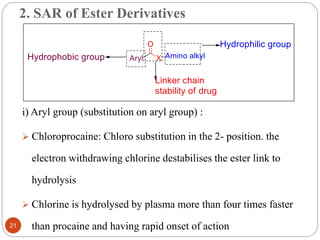2. SAR of Ester Derivatives
i) Aryl group (substitution on aryl group) :
 Chloroprocaine: Chloro substitution in the 2- position. the
electron withdrawing chlorine destabilises the ester link to
hydrolysis
 Chlorine is hydrolysed by plasma more than four times faster
than procaine and having rapid onset of action21
 