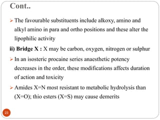Cont..
 The favourable substituents include alkoxy, amino and
alkyl amino in para and ortho positions and these alter the
lipophilic activity
ii) Bridge X : X may be carbon, oxygen, nitrogen or sulphur
 In an isosteric procaine series anaesthetic potency
decreases in the order, these modifications affects duration
of action and toxicity
 Amides X=N most resistant to metabolic hydrolysis than
(X=O); thio esters (X=S) may cause demerits
23
 