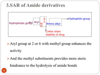 3.SAR of Amide derivatives
Aryl group at 2 or 6 with methyl group enhances the
activity
And the methyl substituents provides more steric
hindrance to the hydrolysis of amide bonds
25
 
