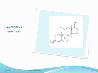 Medicinal Chemistry of Steroidal Hormones.pptx