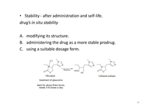 • Stability - after administration and self-life.
drug’s in situ stability
A. modifying its structure.
B. administering the drug as a more stable prodrug.
C. using a suitable dosage form.
treatment of glaucoma
lasts for about three hours,
needs 3–6 doses a day
28
 