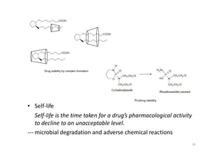 Drug stability by complex formation
Prodrug stability
• Self-life
Self-life is the time taken for a drug’s pharmacological activity
to decline to an unacceptable level.
--- microbial degradation and adverse chemical reactions
29
 