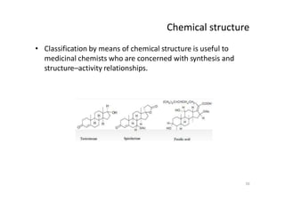 Chemical structure
• Classification by means of chemical structure is useful to
medicinal chemists who are concerned with synthesis and
structure–activity relationships.
39
 