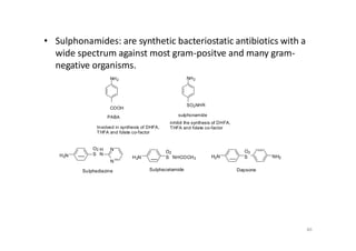 • Sulphonamides: are synthetic bacteriostatic antibiotics with a
wide spectrum against most gram-positve and many gram-
negative organisms.
NH2 NH2
COOH
PABA
Involved in synthesis of DHFA,
THFA and folate co-factor
SO2NHR
sulphonamide
inhibit the synthesis of DHFA,
THFA and folate co-factor
N
NO2 H
S NH2N
Sulphadiazine
O2
H2N S NHCOCH3
Sulphacetamide
O2
SH2N NH2
Dapsone
40
 
