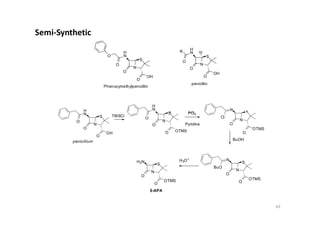 N
S
O
OH
H
N
O
O
O
Phenoxymethylpenicillin
N
S
O
penicillin
OH
H
N
O
O
R H
H
S PCl
H
N
S
N
Semi-Synthetic
N
S
O
OH
N
O
O
TMSCl
N
S
O
Pyridine
OTMS
O
O
PCl5
N
O
BuOH
OTMS
O
Cl
N
S
O
OTMS
N
O
BuO
N
S
O
6-APA
OTMS
H2N
O
H3O
43
+
penicillium
 
