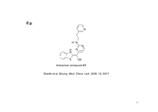 H
N
N
N
H N
E.g.
N
S CN
Anticancer compound 41
Shaikh et al. Bioorg. Med. Chem. Lett. 2006, 16, 5917
66
 