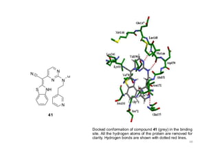 N
H
N
S NH
N
41
Docked conformation of compound 41 (grey) in the binding
site. All the hydrogen atoms of the protein are removed for
clarity. Hydrogen bonds are shown with dotted red lines.
N N
68
 