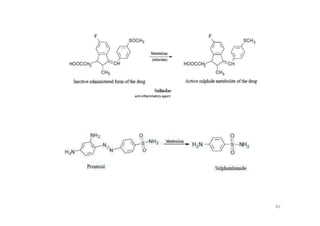 anti-inflammatory agent
85
 