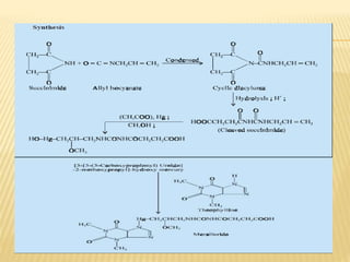 SYNTHESIS OF MERALLURIDE
 
