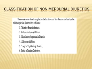 CLASSIFICATION OF NON MERCURIAL DIURETICS
 