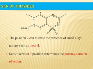  The position 2 can tolerate the presence of small alkyl
groups such as methyl.
 Substituents in 3 position determines the potency,duration
of action.
S
N
NR1
SO2NH
2
R
O
O
4
3
2
1
8
7
6
5
 