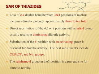  Loss of c-c double bond between 3&4 positions of nucleus
increases diuretic potency approximately three to ten fold.
 Direct substitution of the 4,5 or 8 position with an alkyl group
usually results in diminished diuretic activity.
 Substitution of the 6-position with an activating group is
essential for diuretic activity . The best substituent's include
Cl,Br,CF3 and No2 groups.
 The sulphamoyl group in the7-position is a prerequisite for
diuretic activity.
S
N
NR1
SO2NH
2
R
O
O
4
3
2
1
8
7
6
5
 