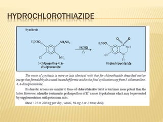 HYDROCHLOROTHIAZIDE
 