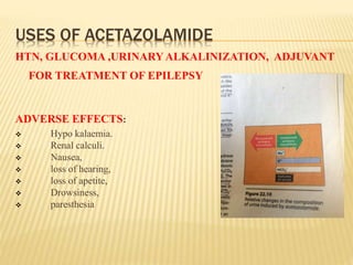 USES OF ACETAZOLAMIDE
HTN, GLUCOMA ,URINARYALKALINIZATION, ADJUVANT
FOR TREATMENT OF EPILEPSY
ADVERSE EFFECTS:
 Hypo kalaemia.
 Renal calculi.
 Nausea,
 loss of hearing,
 loss of apetite,
 Drowsiness,
 paresthesia
 