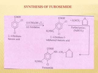 SYNTHESIS OF FUROSEMIDE
 