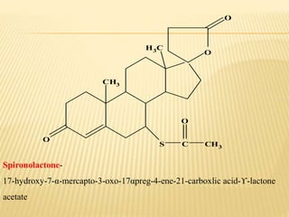 O
O
H3C
CH3
O
S C CH3
O
Spironolactone-
17-hydroxy-7-α-mercapto-3-oxo-17αpreg-4-ene-21-carboxlic acid-ϒ-lactone
acetate
 