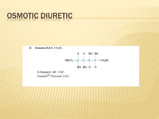 OSMOTIC DIURETIC
 