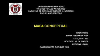 UNIVERSIDAD FERMIN TORO
VICE RECTORADO ACADEMICO
FACULTAD DE CIENCIAS POLITICAS Y JURIDICAS
ESCUELA DE DERECHO
INTEGRANTE
MARIA FERNANDA PIÑA
C.I V_25.461.892
DOCENTE: NILDA SINGER
MEDICINA LEGAL
BARQUISIMETO OCTUBRE 2018
MAPA CONCEPTUAL
 