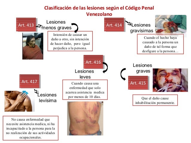 Medicina legal power point f