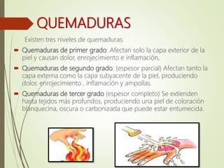 QUEMADURAS
Existen tres niveles de quemaduras:
 Quemaduras de primer grado: Afectan solo la capa exterior de la
piel y causan dolor, enrojecimiento e inflamación,
 Quemaduras de segundo grado: (espesor parcial) Afectan tanto la
capa externa como la capa subyacente de la piel, produciendo
dolor, enrojecimiento , inflamación y ampollas.
 Quemaduras de tercer grado (espesor completo) Se extienden
hasta tejidos más profundos, produciendo una piel de coloración
blanquecina, oscura o carbonizada que puede estar entumecida.
 