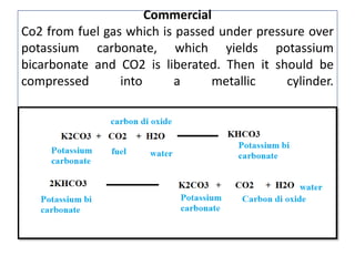 Commercial
Co2 from fuel gas which is passed under pressure over
potassium carbonate, which yields potassium
bicarbonate and CO2 is liberated. Then it should be
compressed into a metallic cylinder.
 