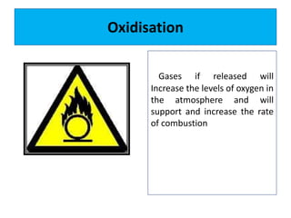 Oxidisation
Gases if released will
Increase the levels of oxygen in
the atmosphere and will
support and increase the rate
of combustion
 