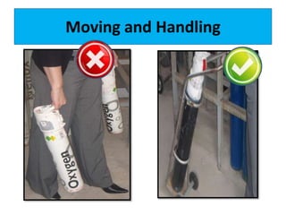 Moving and Handling
 