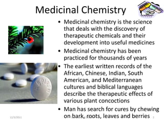 Medicinal lecture 1 by Shadrack Madulu Daniel | PPTX
