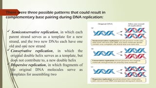 medicinalplantbiotechnology_AND_STUDY_OF_DNA[1].pptx