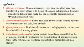 MEDICINAL PLANT BIOTECHNOLOGY UNIT 2, MPG, SEM 2.pptx