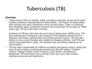 Medicinal plants and  tuberculosis A series of LecturesByMr. Allah Dad Khan former DG Agriculture Extension KP Province and Visiting Professor the University of Agriculture Peshawar allahdad52@gmail.com