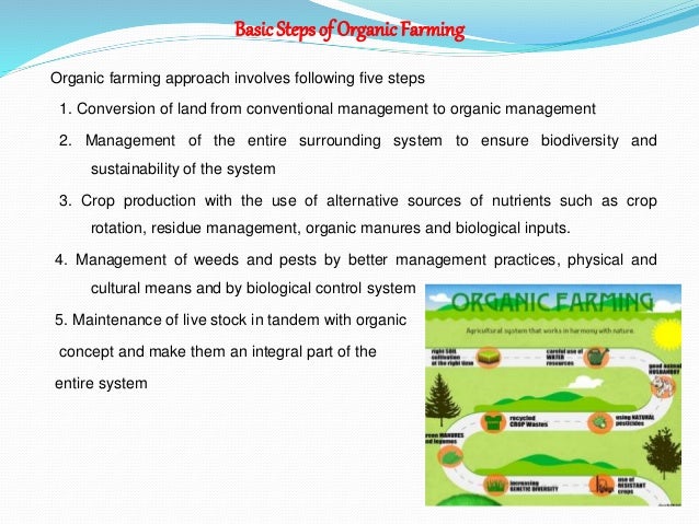 Grade 10 Cbse Chapter Agriculture 7C Agriculture 7C Intensive Farming