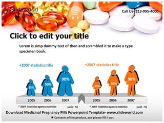 Medicinal Pregnancy Pills Powerpoint Template