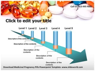 Medicinal Pregnancy Pills Powerpoint Template
