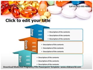 Medicinal Pregnancy Pills Powerpoint Template