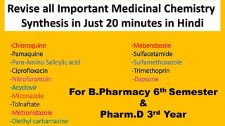 Revise all Important Medicinal Chemistry
Synthesis in Just 20 minutes in Hindi
-Chloroquine -Mebendazole
-Pamaquine -Sulfacetamide
-Para-Amino Salicylic acid -Sulfamethoxazole
-Ciprofloxacin -Trimethoprin
-Nitrofurantoin -Dapsone
-Acyclovir
-Miconazole
-Tolnaftate
-Metronidazole
-Diethyl carbamazine
For B.Pharmacy 6th Semester
&
Pharm.D 3rd Year
 